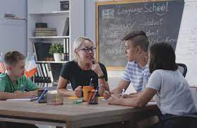 English as a Second Language concept