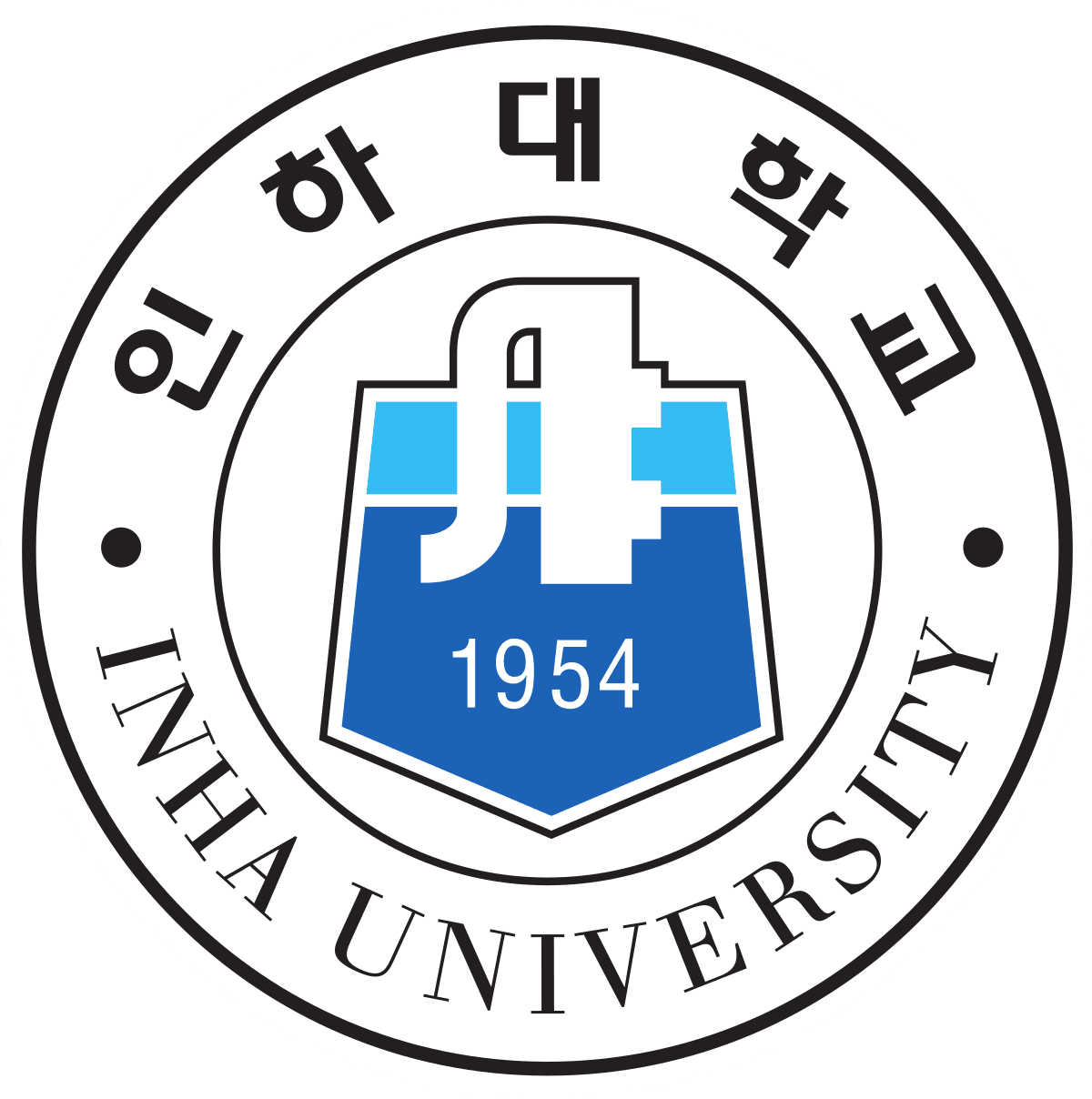Inha University