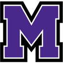 University of Mount Union logo